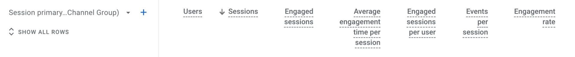 Defining Meaningful Metrics for User Engagement 5 Screen Shot 2024 03 19 at 12.13.51 PM