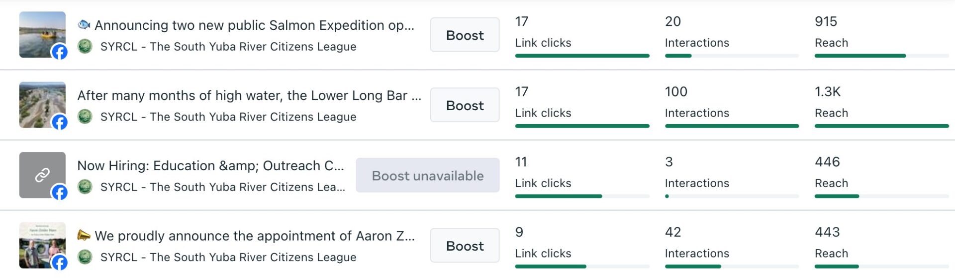 Defining Meaningful Metrics for User Engagement 13 Screen Shot 2024 03 19 at 12.18.58 PM