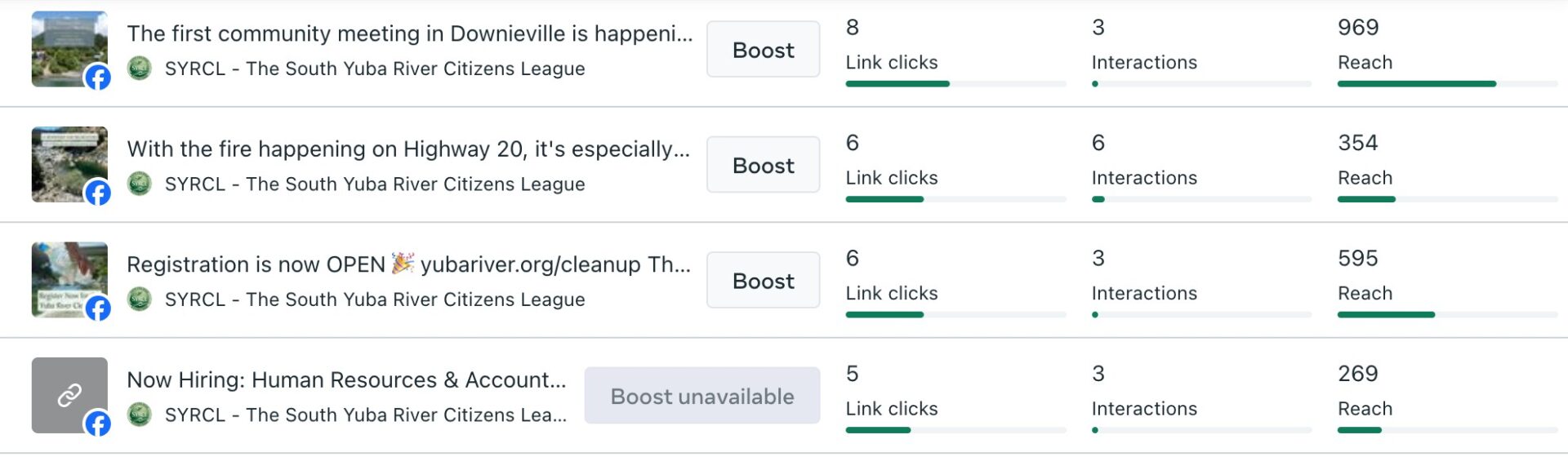 Defining Meaningful Metrics for User Engagement 14 Screen Shot 2024 03 19 at 12.19.16 PM
