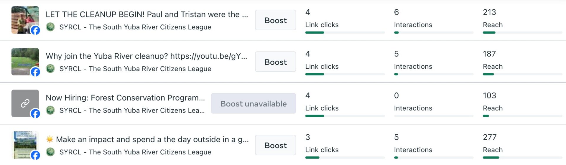 Defining Meaningful Metrics for User Engagement 15 Screen Shot 2024 03 19 at 12.19.35 PM