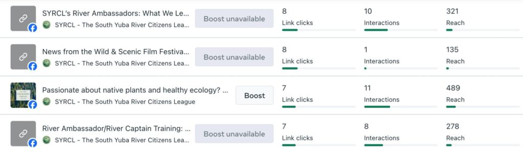 Defining Meaningful Metrics for User Engagement 9 Screen Shot 2024 03 19 at 12.24.42 PM