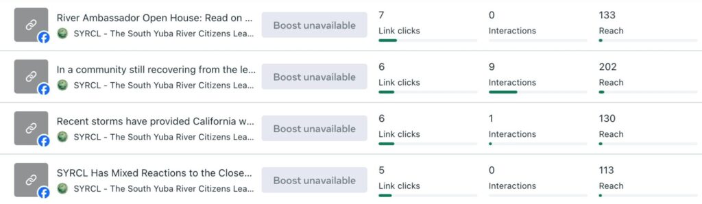 Defining Meaningful Metrics for User Engagement 10 Screen Shot 2024 03 19 at 12.25.00 PM