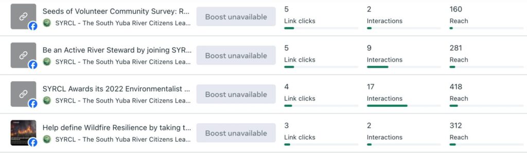Defining Meaningful Metrics for User Engagement 11 Screen Shot 2024 03 19 at 12.25.13 PM